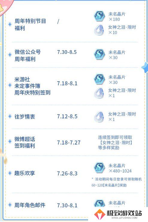 未定事件簿四周年活动有哪些 未定事件簿四周年活动及福利一览