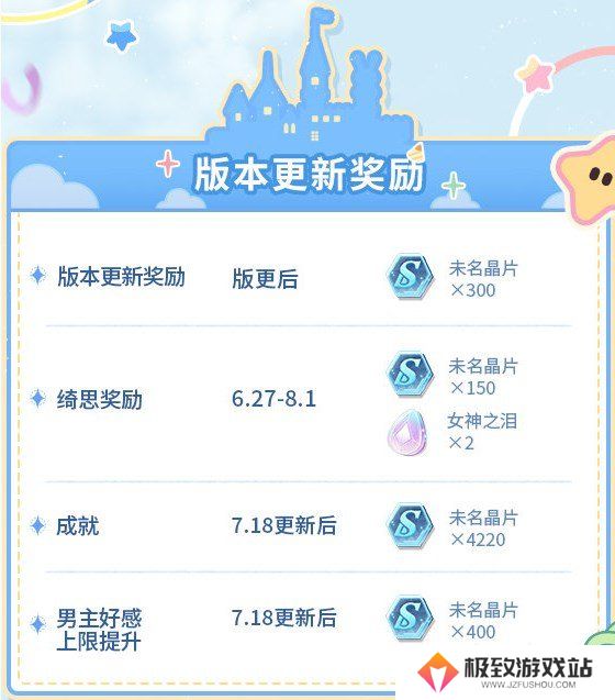 未定事件簿四周年活动有哪些 未定事件簿四周年活动及福利一览