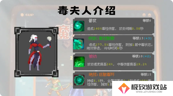 魔法之路英雄强度排行榜一览