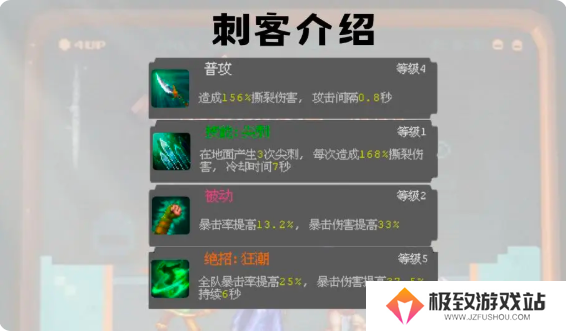 魔法之路英雄强度排行榜一览