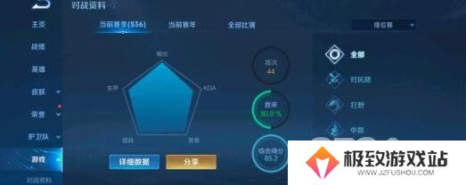 王者荣耀S36赛季上分职业怎么选 王者荣耀S36上分职业选择推荐