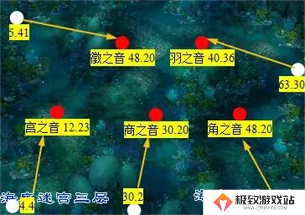 梦幻西游蜃海影排兵布阵通关攻略