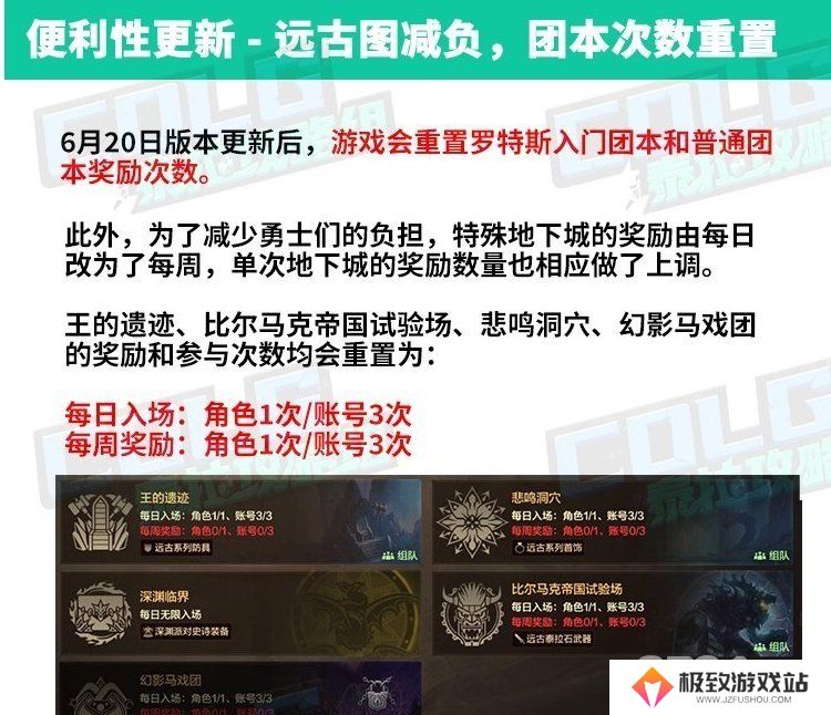 DNF手游6月20日更新有什么 DNF手游6月20日更新内容一览