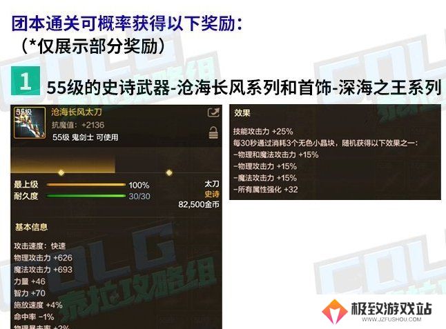 DNF手游6月20日更新有什么 DNF手游6月20日更新内容一览