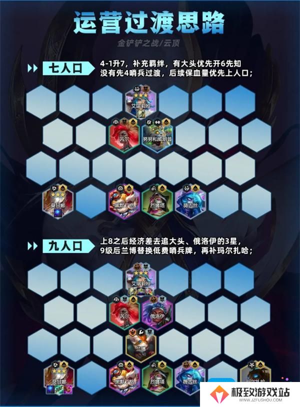 金铲铲之战先知莫甘娜阵容推荐