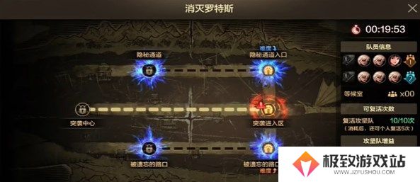 DNF手游罗特斯6人团本怎么打 DNF手游罗特斯6人团本玩法攻略