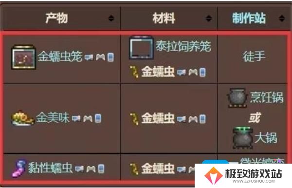 泰拉瑞亚金蠕虫如何获取