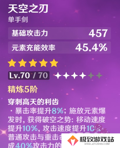 原神刻晴怎么样 原神刻晴培养攻略