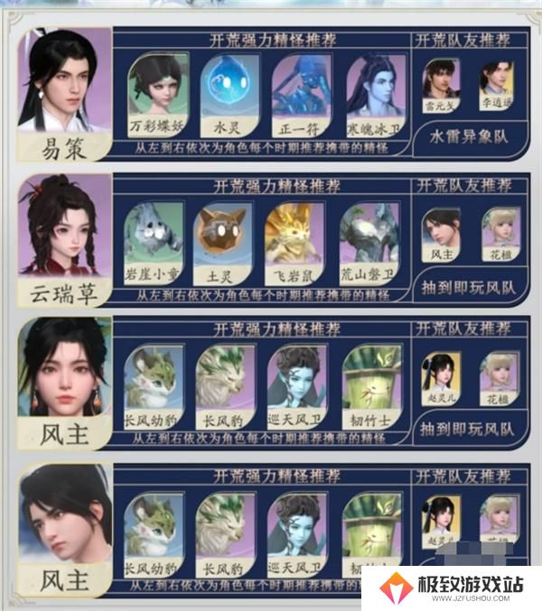 仙剑世界全角色御灵搭配推荐