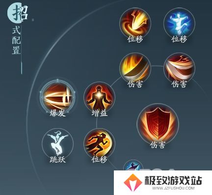 剑网3无界苍云铁骨衣奇穴如何使用 苍云铁骨衣奇穴输出手法分享