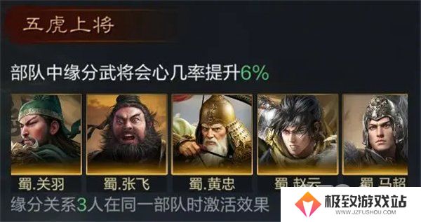 三国谋定天下怎么培养关羽 三国谋定天下关羽培养技巧