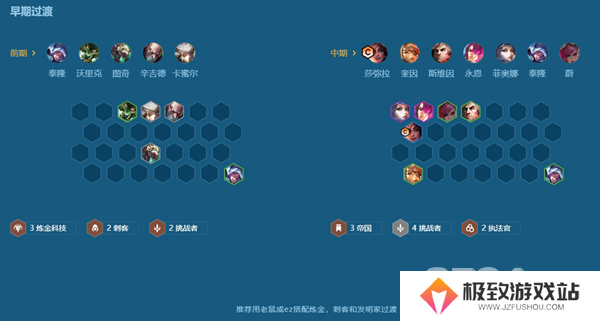金铲铲之战s6挑战帝国阵容运营技巧 金铲铲之战s6挑战帝国阵容玩法思路