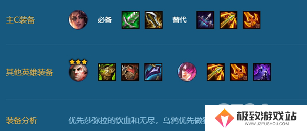 金铲铲之战s6挑战帝国阵容运营技巧 金铲铲之战s6挑战帝国阵容玩法思路