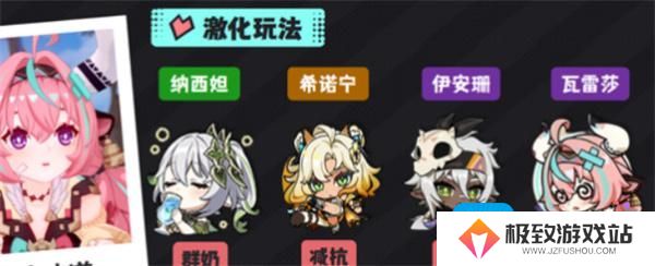 原神瓦雷莎雷激化队阵容搭配指南