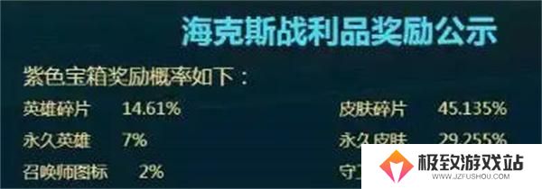 英雄联盟国服海克斯宝箱爆率介绍