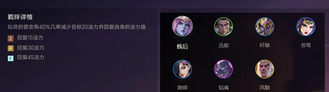 金铲铲之战羁绊怎么搭配 金铲铲之战羁绊攻略