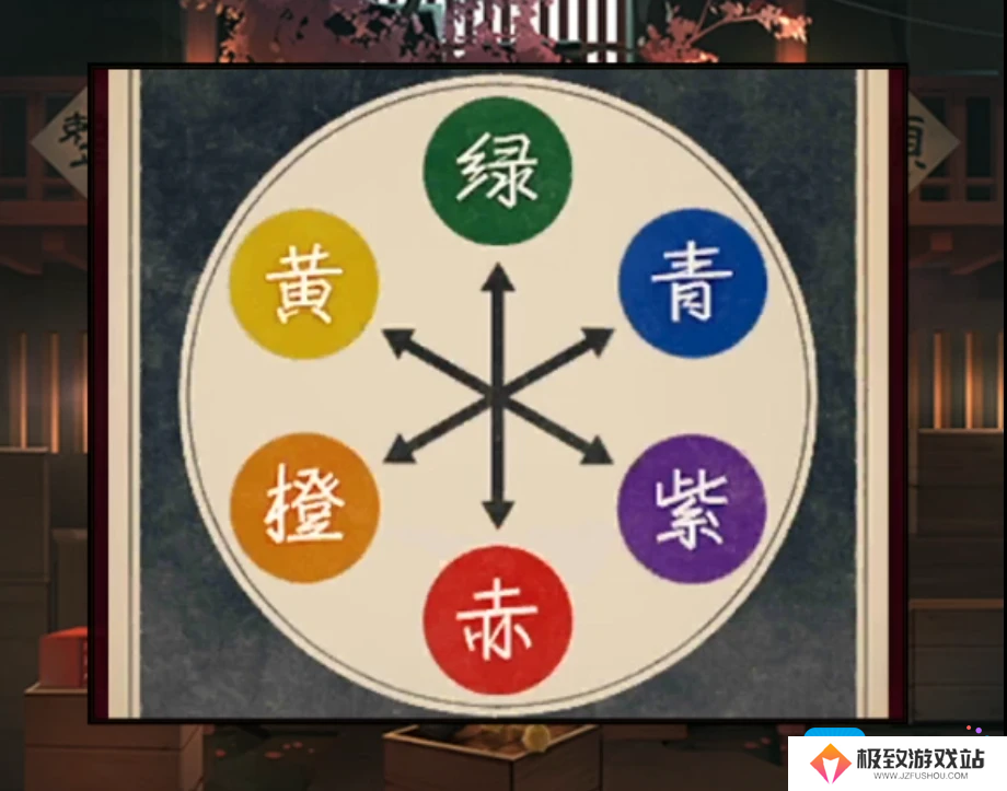 《妖怪夜市》全章节通关攻略大全