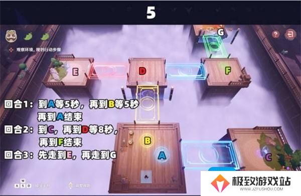 原神不思议分身幻梦活动速通指南